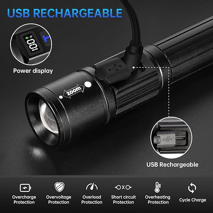 TrixHub Rechargeable Flashlights High Lumens, 5Mode Flash Light with LCD Digital Display, Super Bright Flashlight Adjustable Tactical Flashlight, High Powered LED Handheld Flashlight for Home
