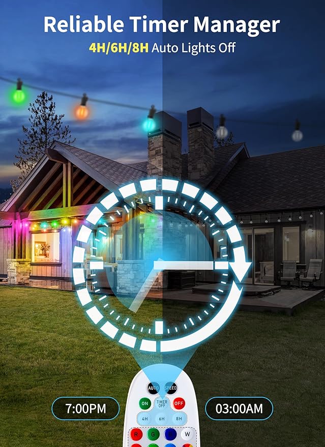 Brightown Outdoor String Lights 29 Feet G40 LED Patio Lights, 13 Plastic Edison Bulbs(1 Spare), Waterproof Connectable Hanging Light for Backyard Porch Balcony Party Decor, E12 Base, Multicolor