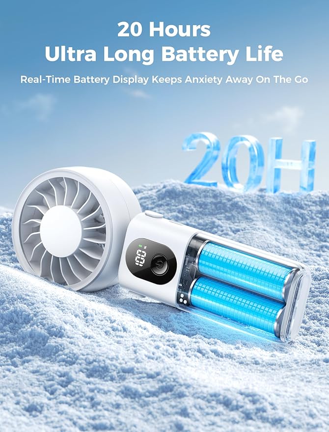 Aecooly Mighty Portable Handheld Fan | 20H Max Cooling Time | 3 Flexible Modes | 5 Speeds Wind | Battery Level Display | USB Rechargeable Mini Personal Battery Powered, Gifts for Women, Travel -White