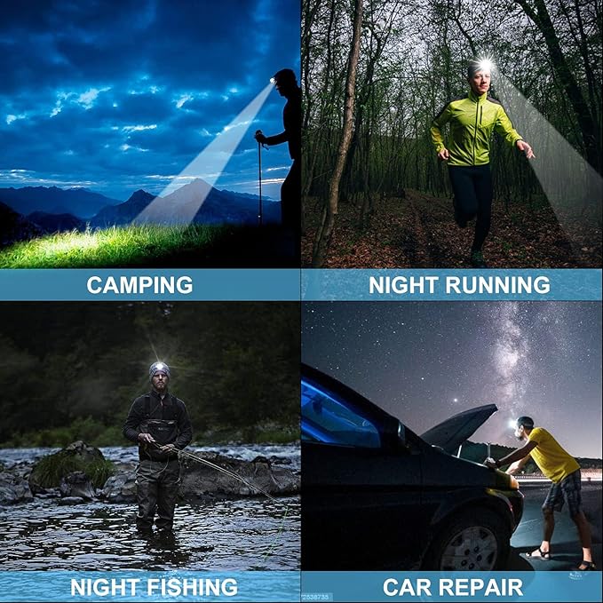 Rechargeable LED Headlamp 1080 Lumen, Super Bright Head Lamp Flashlight with 5 Lighting Modes, IPX6 Waterproof, Zoomable Headlight for Camping, Hiking, Fishing, Biking (2pack） (2pack headlamp)
