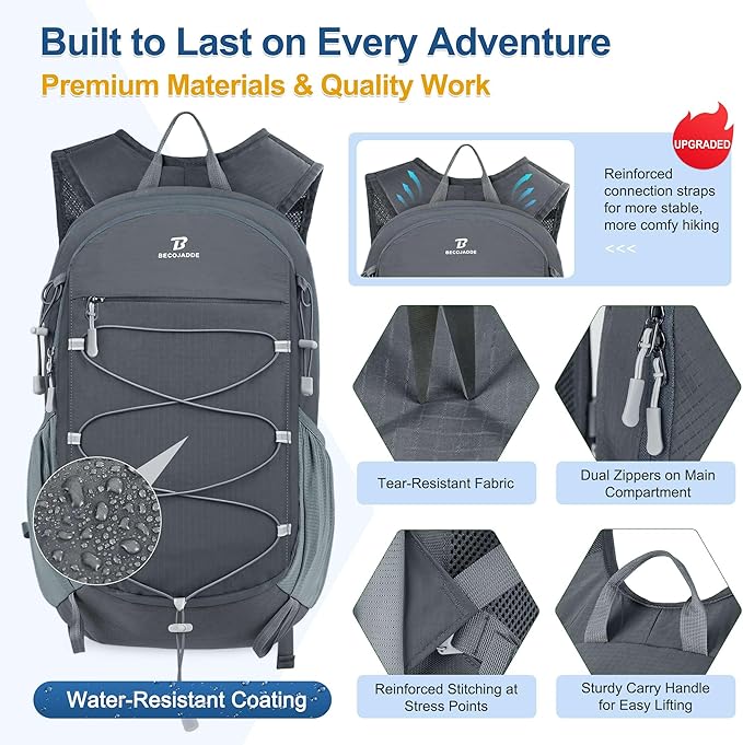 BECOJADDE Hiking Backpack 15L Small Backpack Packable Day pack Water Resistant Lightweight Travel Backpack for Women Men with Shoulder Strap Pockets for Hiking Camping Outdoor, Grey