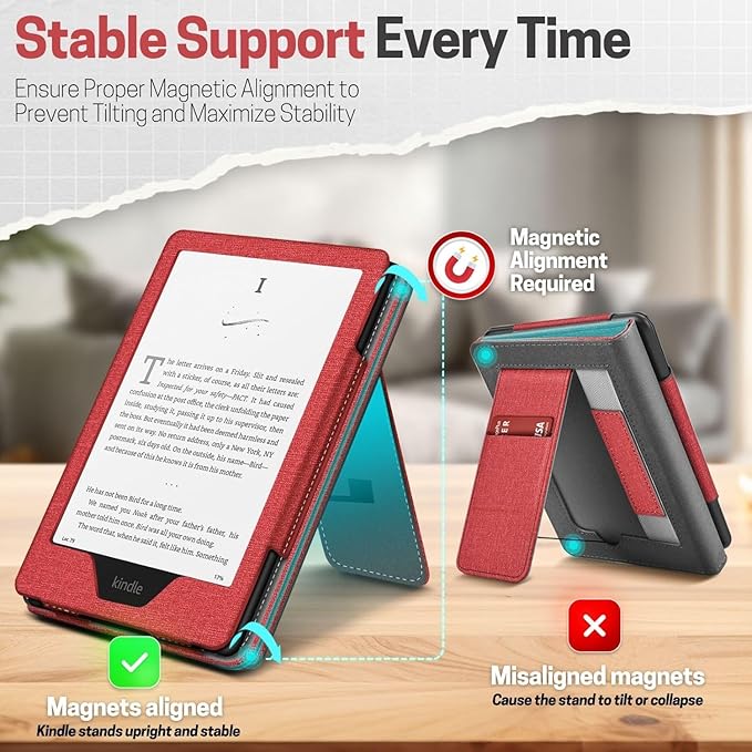 TNP Stand Case with Strap for Kindle Paperwhite 12th Gen 2024 / Kindle Colorsoft Signature Edition - 7" PU Leather Protective Folio Cover with Auto Wake/Sleep & Card Slot, Red
