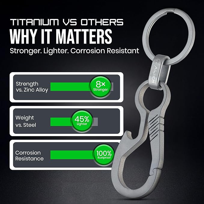 Titanium Carabiner Keychain Hook – Ultra-Light and Strong 2-Pack EDC Carabiner Clips – Aerospace Titanium Carabiner with Bottle Opener – No-Snag No-Hinge Single Body Design