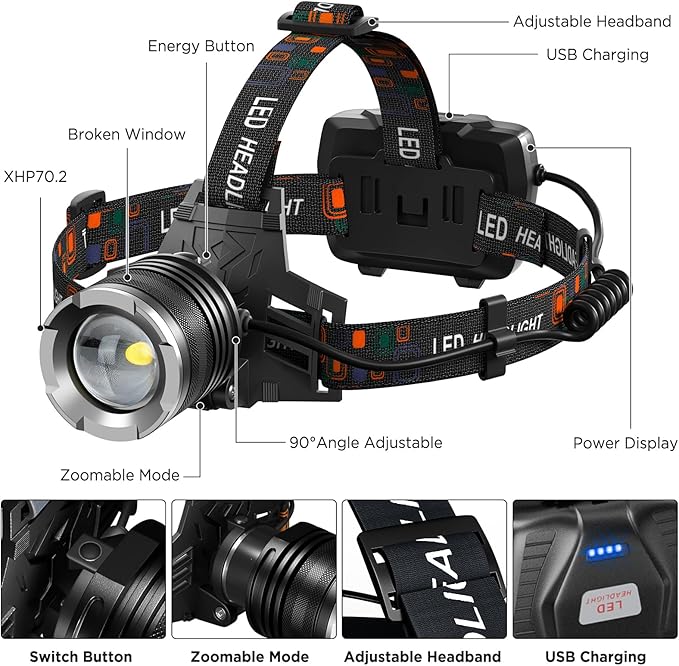 NJ FOREVER LED Rechargeable Headlamp, 3000 Lumens Super Bright Head Lamp with 5 Modes, 90°Adjustable, USB Rechargeable, Waterproof LED Headlamps for Adults Camping, Hiking, Climbing (2 Pack)
