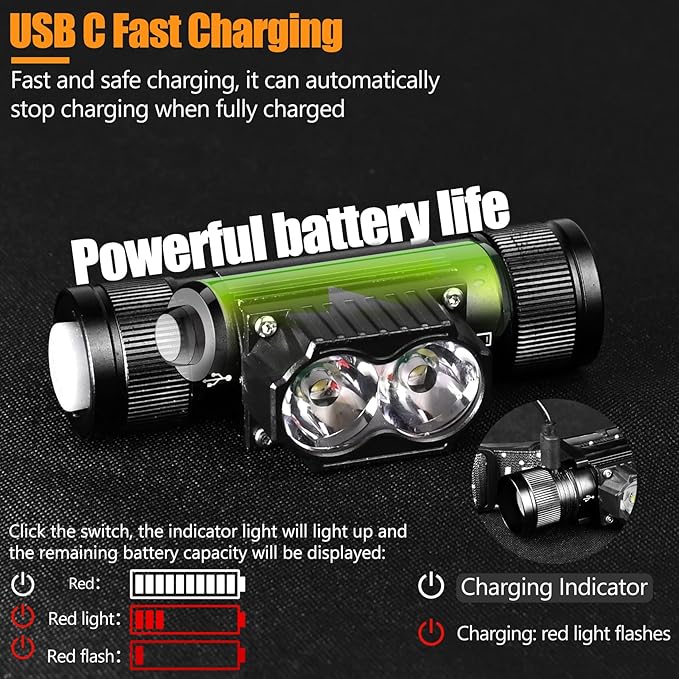 Headlamp Rechargeable 4 Pack, 1200 Lumen LED Head Lamp with 4 Light Modes, IPX6 Waterproof Super Bright High Lumen Headlamps, Adjustable Headstrap Headlights for Running, Camping, Outdoor