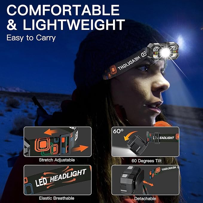 KunHe 10 Pack led Rechargeable Headlamp Flashlight Headlight Motion Sensor 10 Mode for Outdoor Camping Gear Hiking Fishing Running Cycling Headlight Emergency Lights for Home