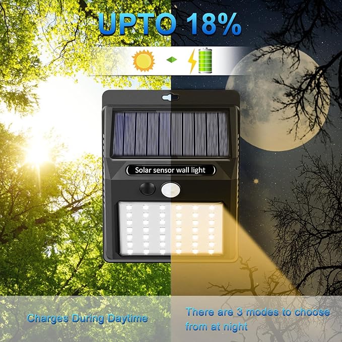SEZAC Solar Lights Outdoor, 6 Pack Solar Motion Sensor Outdoor Lights with 3 Lighting Modes, IP65 Waterproof Solar Fence Lights for House (Warm White)