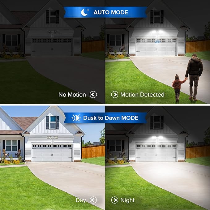 SANSI 18W 1800LM LED Motion Sensor Outdoor Lights, Energy Saving Security Light, 200W Equiv. 5000K Dusk to Dawn Flood Light, 50,000 Hours Lifespan, IP65 Waterproof for Yard, Doorway, White, Eco Series