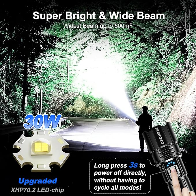 Sunitact Flashlights High Lumens Rechargeable - 20000LM 30W Super Bright LED Flash Light | 5000ft Beam & 12H Long Lasting USB High Powered Handheld Police Flashlight for Home/Camping/Hiking/Emergency
