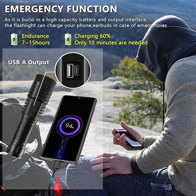 Rechargeable LED Flashlights High Lumens,10000mAh High Powered Waterproof Brightest Flashlight Zoomable Spotlight Flashlight