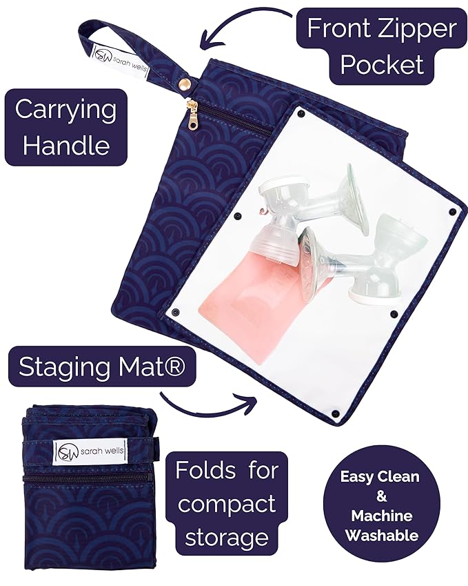 Sarah Wells Pumparoo Wet Dry Bag for Breast Pump Parts – Compact Organizer with Waterproof Pocket, Staging Mat & Fridge Hack – Machine Washable Pumping Accessory (Deco)