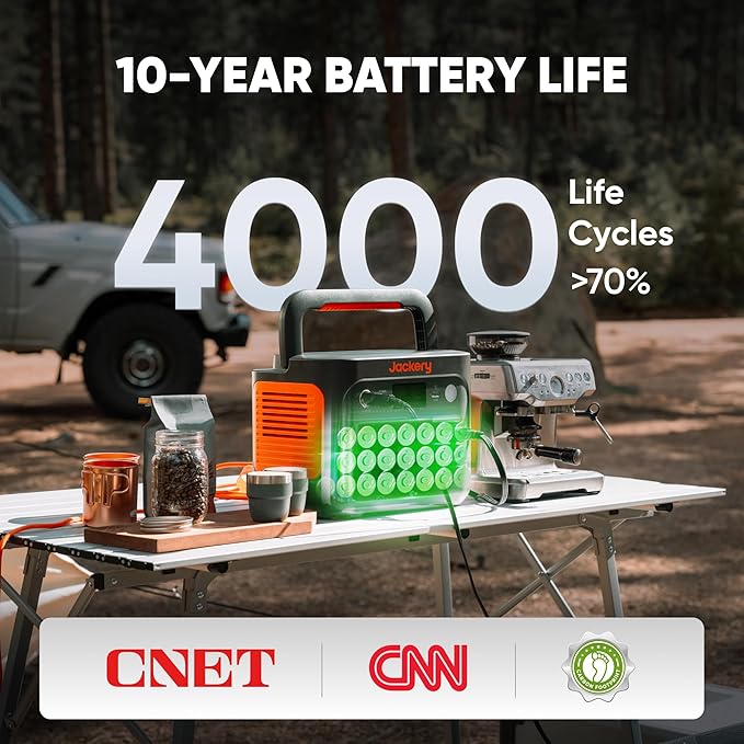 Jackery Solar Generator 1000 v2 with 2 * 200W Solar Panels, 1070Wh LiFePO4 Portable Power Station, 1500W AC Output, 1hr Fast Charge, Backup Power for Outdoor Camping, RV, Off-Grid & Emergency