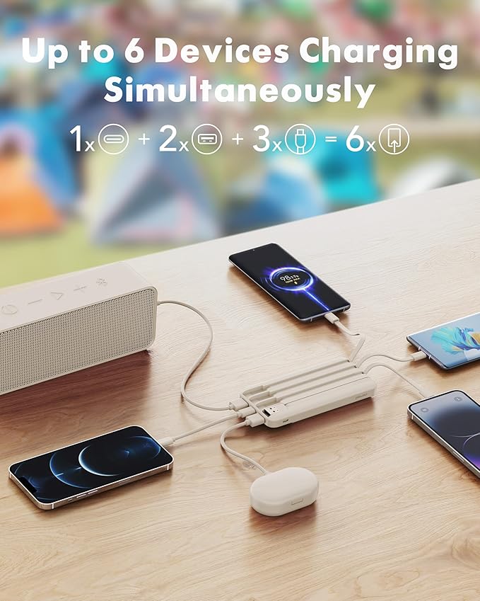 charmast Portable Charger with Built in Cables, Power Bank with Cords Wires, Slim 10000mAh Travel Battery Pack 6 Outputs 3 Inputs 3A Fast Charging for Samsung Google Pixel LG Moto iPhone iPad