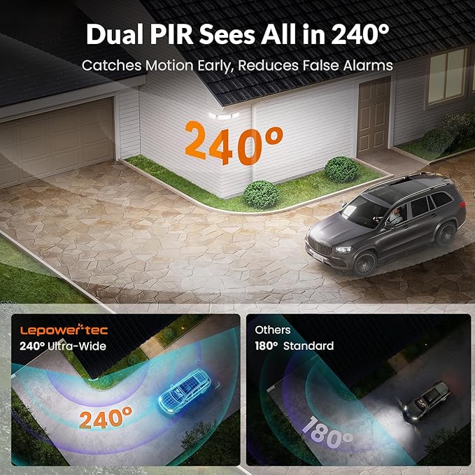 LEPOWER-TEC Zero Blind Spots Outdoor Security Light with 240° & 100ft Dual PIR Motion Sensor, 7000LM Adjustable Flood Light Brightness for Garage Driveway, Dusk to Dawn, IP65, Easy Hardwired Install