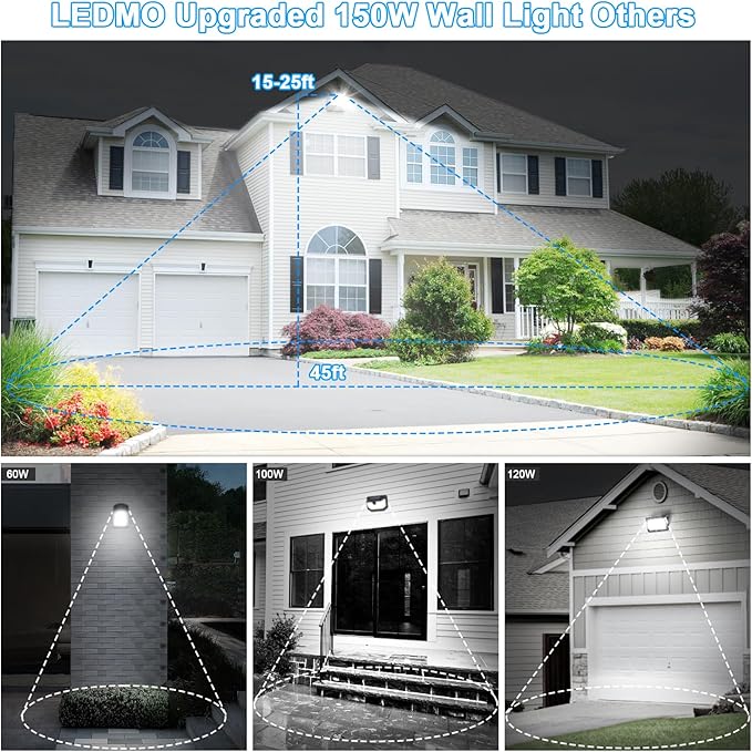 ledmo 150W Outdoor LED Flood Light Switch Control Full 360 Rotation Exterior Wall Pack Lights 21000lm 5000k Modern Security Commercial Wall Mount Fixture for House Shop Barn Warehouse Building
