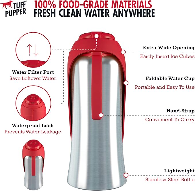 PupFlask Large Dog Water Bottle | 27 or 40 OZ Stainless Steel | Convenient Dog Drink Dispenser | Puppy Travel Water Bowl | Portable Pet Hydration Bottle | Leak Proof | Perfect Size For All Breeds