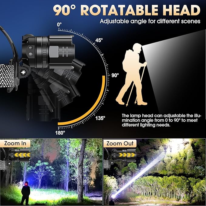 ATDOALL Super Bright LED Headlamp, High Lumen Rechargeable Head Lamp with Motion Sensor, 5 Modes, IPX5 Waterproof, 90° Adjustable, Zoomable Head Lights for Adults, Hard Hat, Outdoor, Camping