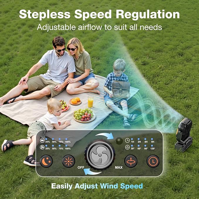 OGERY Camping Fan, Portable Fan Rechargeable with 20000mAh Battery, Stepless Speed Control, Fast Charging, Remote & LED Lantern for Tent, Travel, Car Camping, Camping Essentials