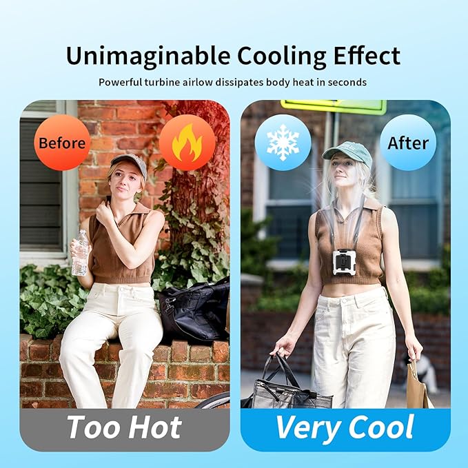 Socool 10000mAh Portable Waist Fan Clip on Wearable Belt Personal Fan Rechargeable Battery operated With 5 Speeds & Flashlight Neck Fan Hands-Free 40H Cooling For Outdoor Camping Travel (White)