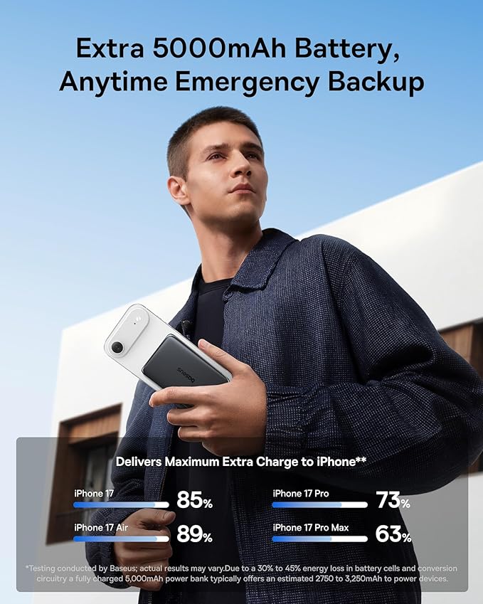 Baseus Picogo Power Bank, 0.3" Ultra Slim 5000mAh MagSafe Battery Pack, Update Polished Alloy Magnetic Portable Charger, Wireless Charger with USB-C Cable for iPhone 17 Pro Max/17 Air/16/15/14/13/12