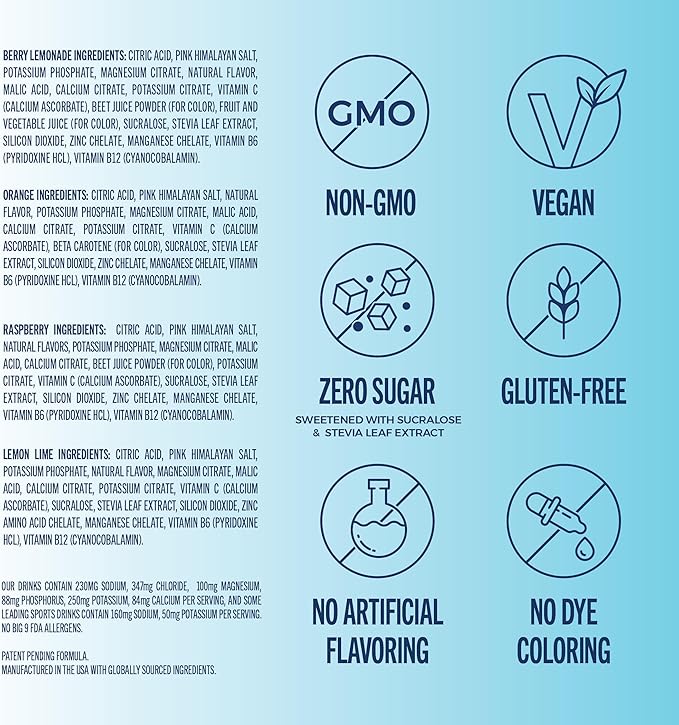TREVI™ Everyday Sugar Free Electrolytes - Essential Drink Mix Hydration Powder Packets - 28 Count - Original Variety Pack - Berry Lemoande, Lemon Lime, Raspberry, Orange