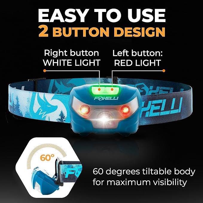 Foxelli USB-C Rechargeable LED Headlamp – Super Bright, Lightweight Head Lamp for Running, Camping, Hiking & Work – Comfortable Fit for Adults & Kids
