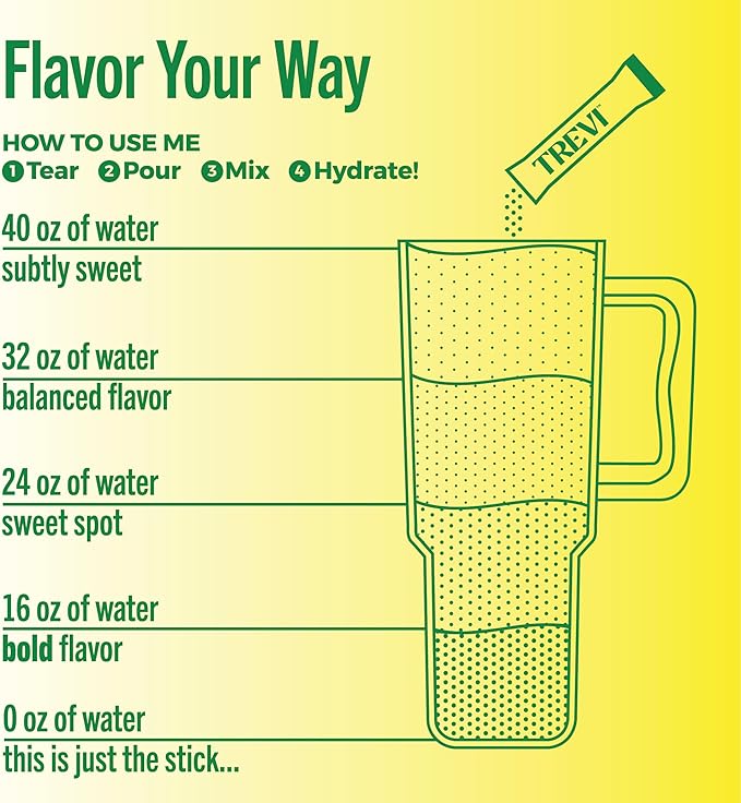 TREVI™ Everyday Sugar Free Electrolytes - Essential Drink Mix Hydration Powder Packets - 28 Count - Lemon Lime
