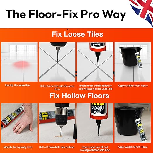 Floor-Fix Pro 10.1 Fl Oz The Original Extra Strength - Fix Loose & Hollow Tiles, Repair Squeaky Wood Floor- All in One 5/64” Syringe Tip + Self Clearing Steel Tip (6)