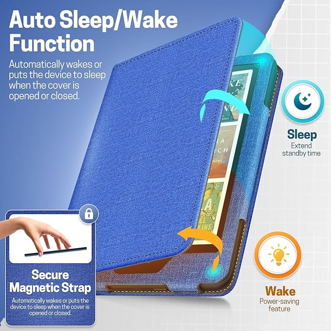 TNP Stand Case for Kindle Paperwhite 12th Generation 2024 / Kindle Colorsoft Signature Edition with Hand Strap & Card Slot - 7" PU Leather Protective Folio Cover with Auto Wake/Sleep, Blue