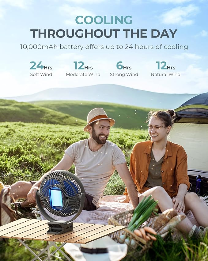 xasla 10000mAh Portable Rechargeable Clip on Fan, 8-inch Battery Operated, 4 Speeds, 24 Hours Work Time for Outdoor, Camping, Golf Cart, Home & Office Use (Blue)