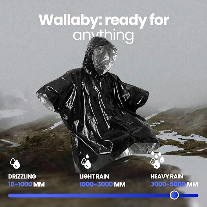 Wallaby 4-Pack Emergency Mylar Ponchos – Universal Fit Thermal Poncho with 90%+ Heat Retention,
