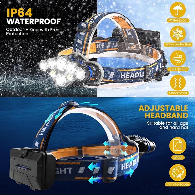 Elmchee Rechargeable Headlamp,18000 Lumen Bright 8 Led Head Lamp, 16 Modes Adjustable Motion Sensor Headlight with Red Light, Waterproof Head Flashlight for Outdoor Hiking Camping Blue