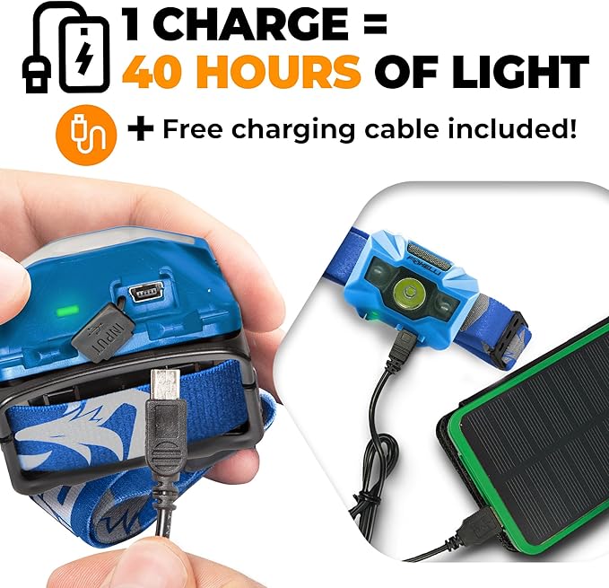 Foxelli USB‑C Rechargeable LED Headlamp – Ultra‑Light 2.4 oz & Bright 180 Lumens – Red/White Light, 5 Modes, IPX5 Waterproof, 40 h Runtime for Trail Running, Camping, Hiking