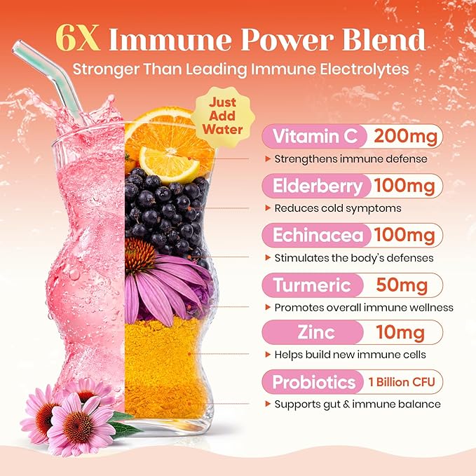 Venture Pal 2-in-1 Hydration + Immune Electrolytes Powder Packets with 7 Electrolytes & 6 Vitamins, Elderberry, Turmeric, Echinacea | Liquid Daily IV Drink Mix | Sugar Free | Keto Friendly, 16 Sticks