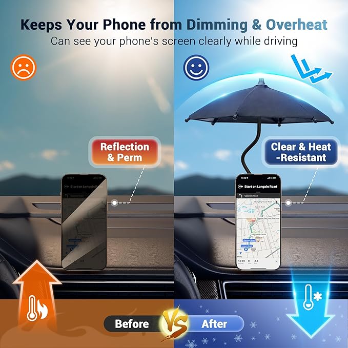 Dual Magnetic Phone Umbrella for Sun,Magnetic Cellphone Sunshade Shield Compatible with Magsafe Phone-Grip/Magsafe Car Phone-Holder,UPF45+ Phone Umbrella for iPhone 17 16 15 Pro Max Outdoor Anti-Glare