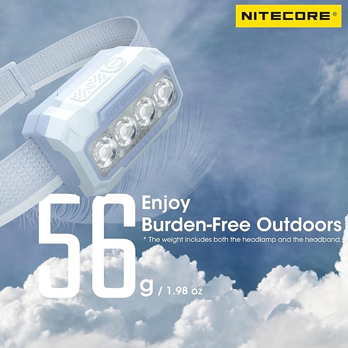 Nitecore HA23 UHE 600 Lumen MCT Outdoor Headlamp Multiple Color Temperatures Lightweight AAA Headlight Tag (Green)