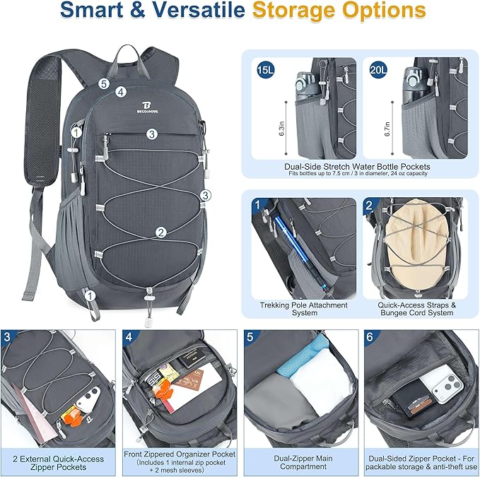 BECOJADDE Hiking Backpack 20L Small Backpack Packable Day pack Water Resistant Lightweight Travel Backpack for Women Men with Shoulder Strap Pockets for Hiking Camping Outdoor, Grey