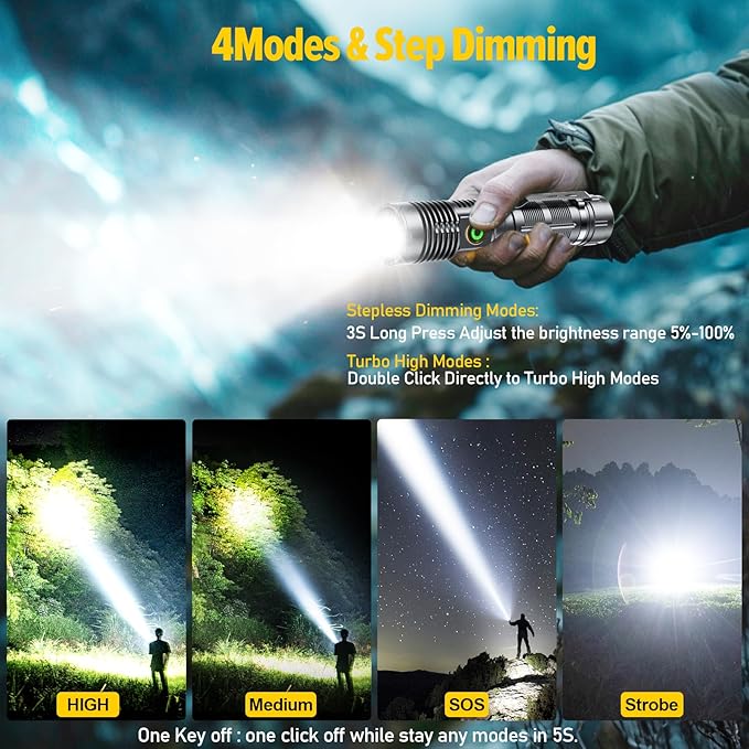 Hoxida Rechargeable Magnetic Flashlight High Lumens - 1500 Meters Long Beam Super Bright LED Tactical Flashlight with Holster USB Zoomable 5Modes Small Long Beam Spotlight Flashlight for Camping