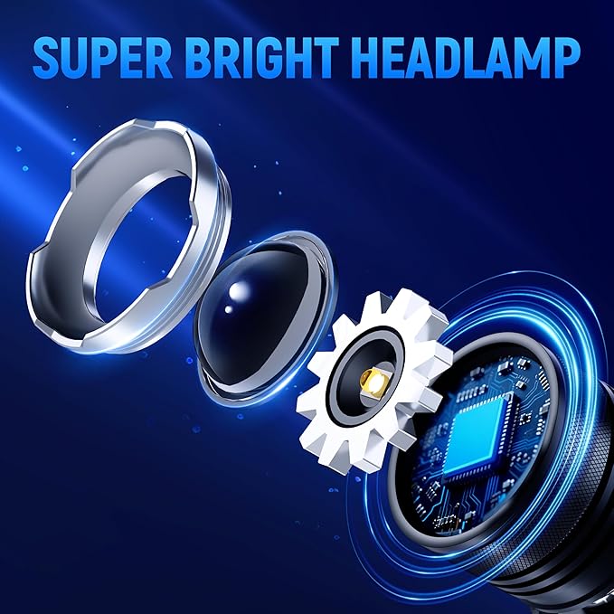 Rechargeable Headlamp Super Bright, 5 Modes Head Lamp for Forehead Zoomable, High Lumens Headlamp for Adults Waterproof, 90° Adjustable Head light & 9000mAh Long Runtime for Camping, Hunting, Hiking