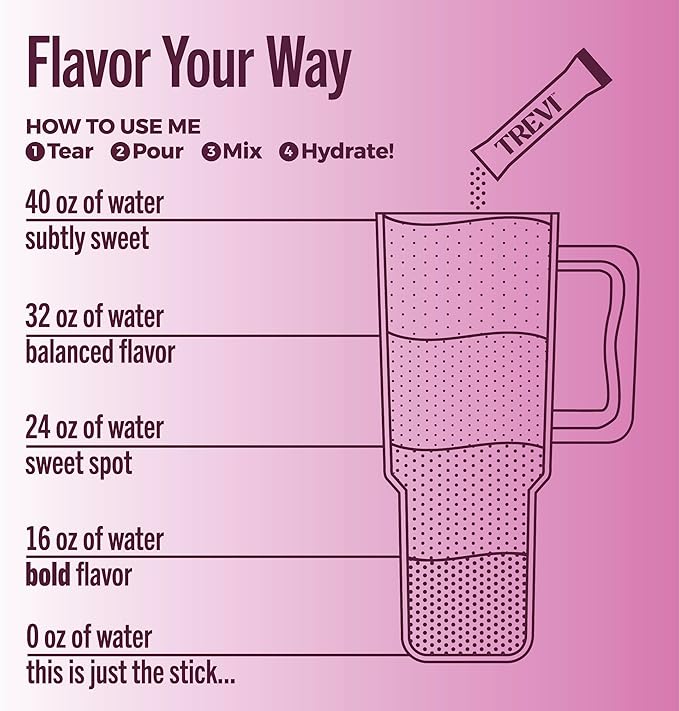 TREVI™ Everyday Sugar Free Electrolytes - Essential Drink Mix Hydration Powder Packets - 28 Count - Grape