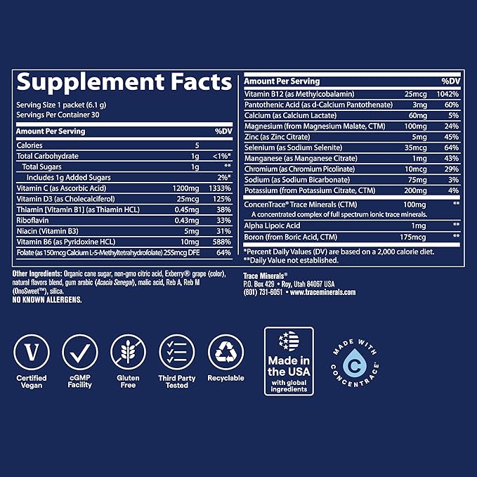 Trace Minerals Research Electrolyte Power Pak Acai Berry, 32 Count, 0.31 Ounce