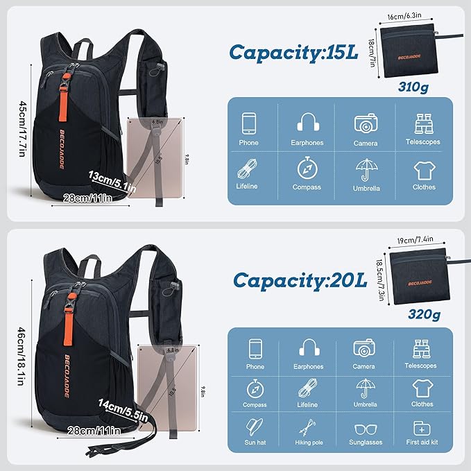BECOJADDE 20L Small Hiking Backpack for Men Women Foldable Packable Back Pack Ultralight Hiking Daypack for Travel Camping Outdoor, Black