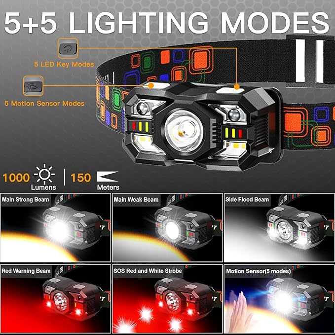 KunHe 10 Pack led Rechargeable Headlamp Flashlight Headlight Motion Sensor 10 Mode for Outdoor Camping Gear Hiking Fishing Running Cycling Headlight Emergency Lights for Home