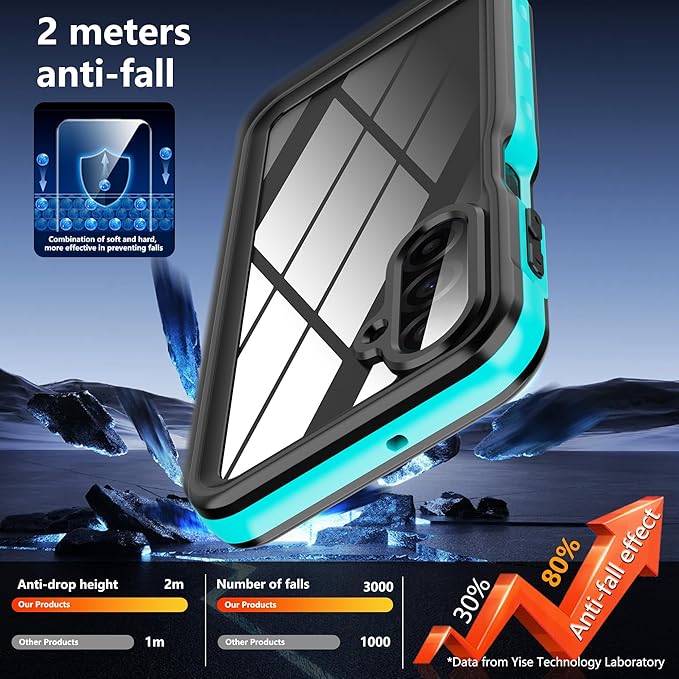 for Samsung Galaxy A17 5G Phone Case Waterproof, [IP68 Waterproof Dustproof] [Built-in Screen Protector] Rugged Full Body Underwater Shockproof Protective Cover for Samsung A17 5G Case, Teal