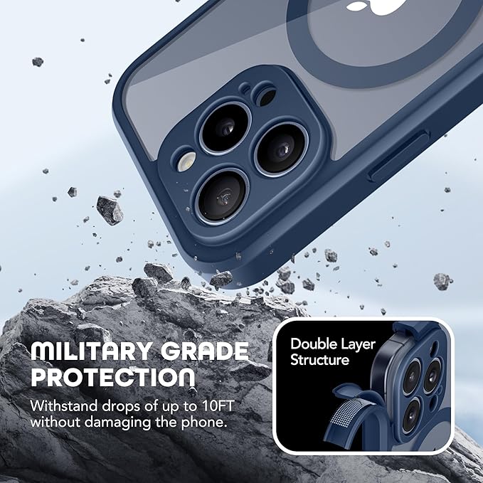 TIESZEN for iPhone 15 Pro Max Case, Compatible with MagSafe, Built-in Privacy Screen Protector and Camera Protection, Anti Spy Full Body Dustproof Shockproof Hard Phone Case 6.7", Dark Blue