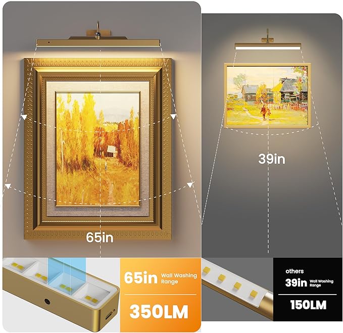 Picture Light Battery Rechargeable, 3Pack Picture Light for Wall with Remote, 3 Color Modes and Dimmable Classic Art Lights for Paintings, Pictures in Gallery, Bedroom, with Timer_Antique Gold