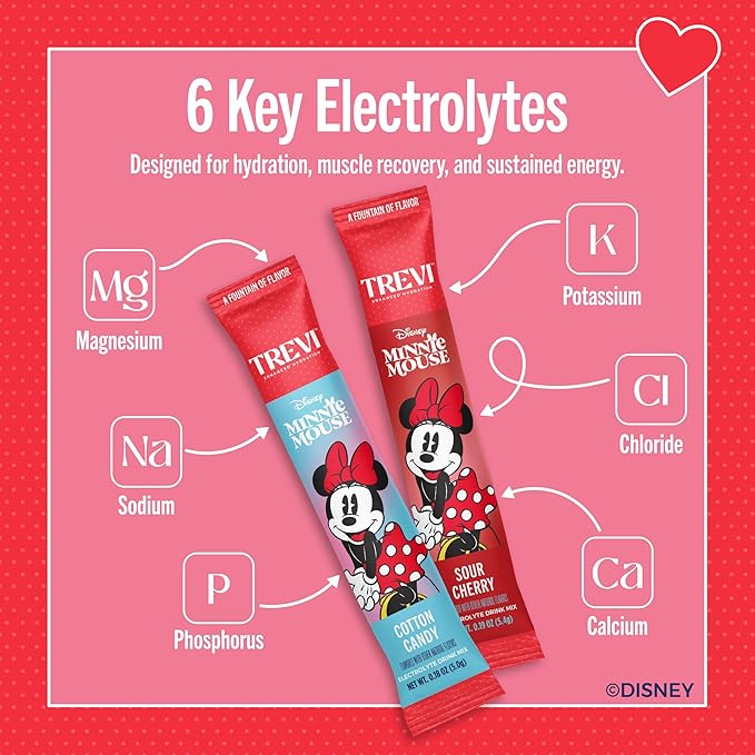 TREVI™ Sugar Free Electrolytes - Everyday Minnie Mouse Essential Drink Mix Hydration Powder Packets - 18 Count - Cotton Candy, Sour Cherry