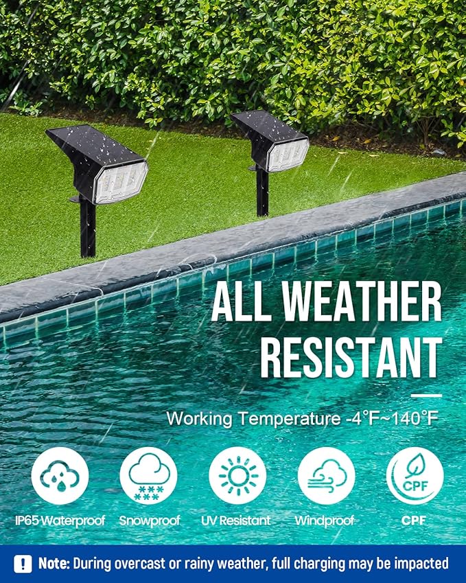 AUDERWIN Solar Spot Lights Outdoor, 9 Lighting Modes RGB, Solar Lights Outdoor Waterproof IP65, 63 LED Landscape Spotlights for Holiday Decorations