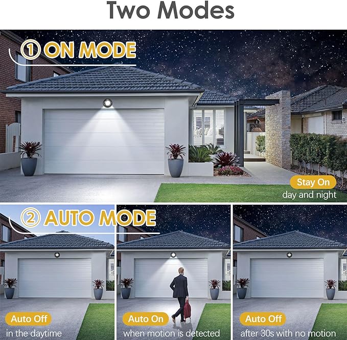 ProGreen 6000K Battery Motion Sensor Light Outdoor Waterproof Wireless LED Battery Powered Wall Light Auto On/Off Night Light 2 Pack Cool White