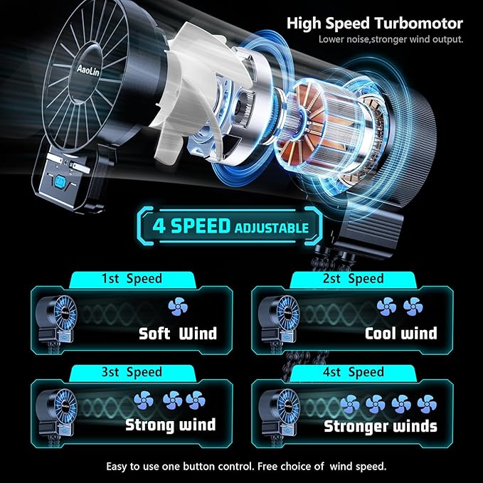 multifunctional USB rechargeable portable stroller small fan 4 speed 6600rpm high speed mini small handheld cooling fan extended flexible tripod for desktop wrap crib bike treadmill car kids gift